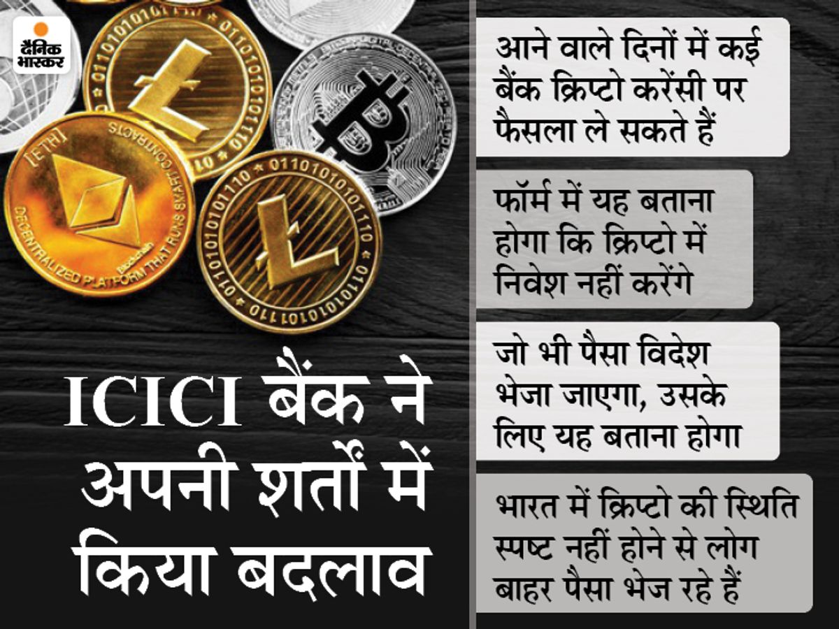 Cryptocurrency Bitcoin Investment Ban | ICICI Bank Users Can No Longer Use  Crypto Transactions