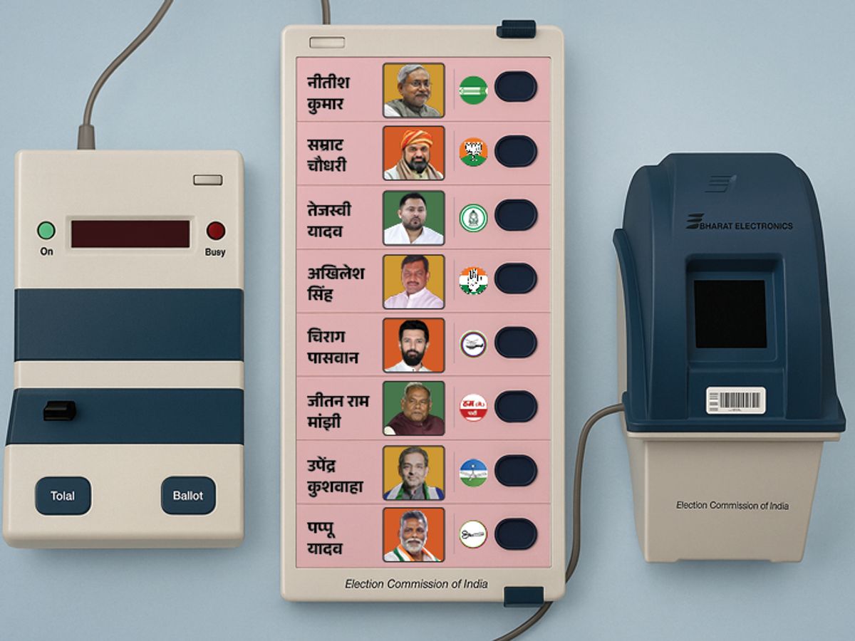 Election Guidelines 2025; Candidate Photo | EVM Ballot Paper | EVM पर अब  कैंडिडेट्स के रंगीन फोटो लगेंगे: नाम भी बड़े अक्षरों में लिखा जाएगा, ताकि  वोटर आसानी से पढ़ सकें ...