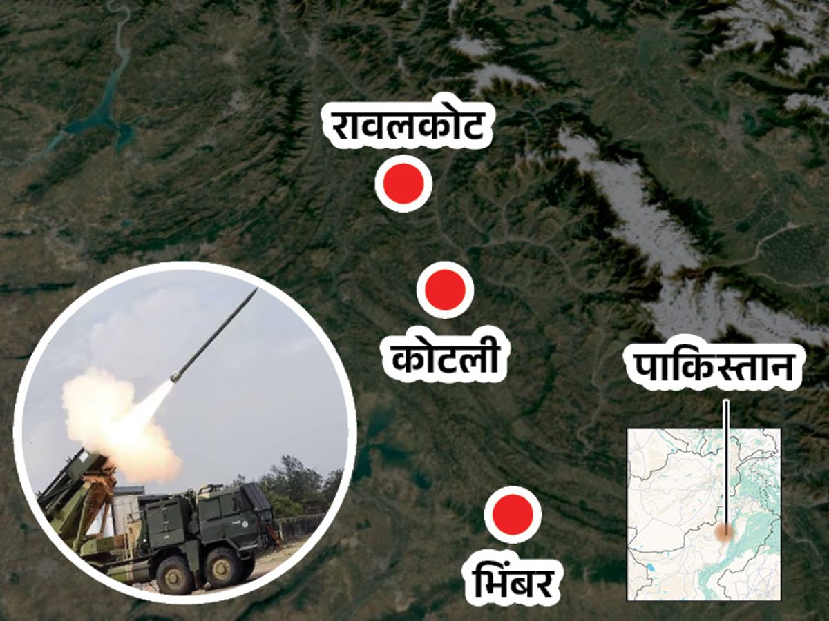 Pakistan Deploys Anti-Drone Systems in PoK | Fear of India's Operation  Sindoor | पाकिस्तान ने LoC पर एंटी-ड्रोन सिस्टम तैनात किए: तीन सेक्टरों में  डिप्लॉयमेंट की; भारत से ऑपरेशन ...