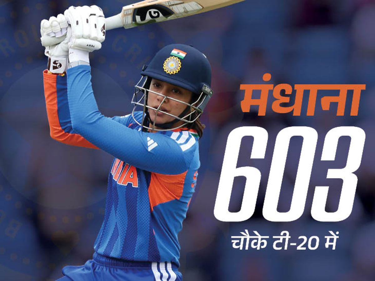 स्मृति मंधाना और शेफाली वर्मा