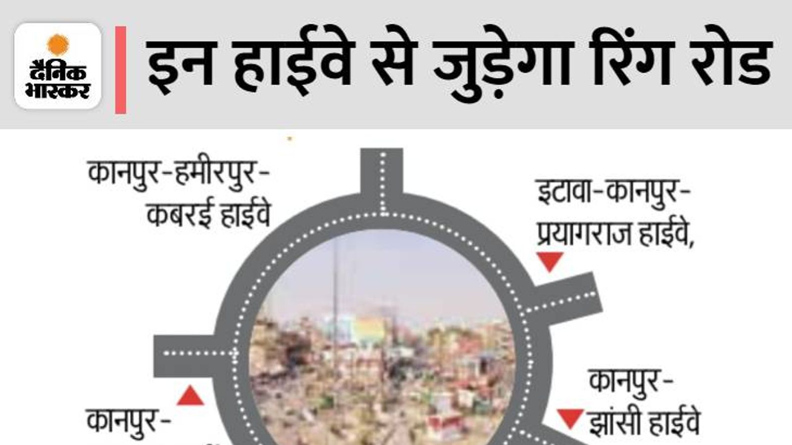 Discover more than 126 kanpur ring road map super hot xkldase.edu.vn