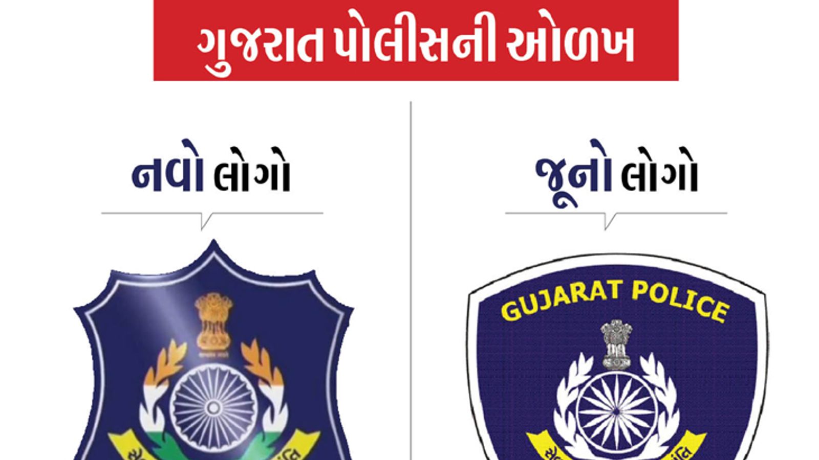 Top 161+ Gujarat police logo hd wallpaper