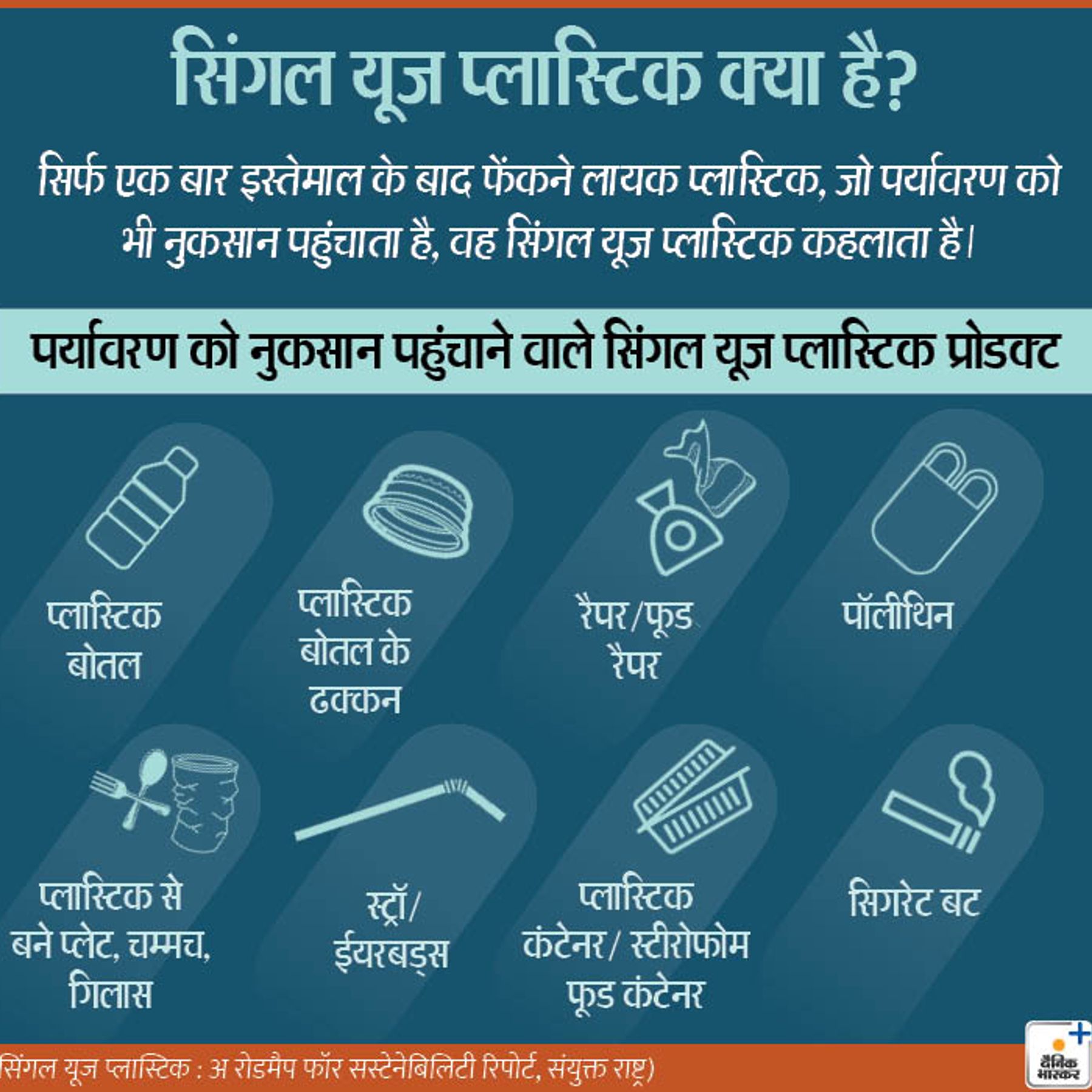 Details 81+ plastic bag meaning in hindi in.duhocakina