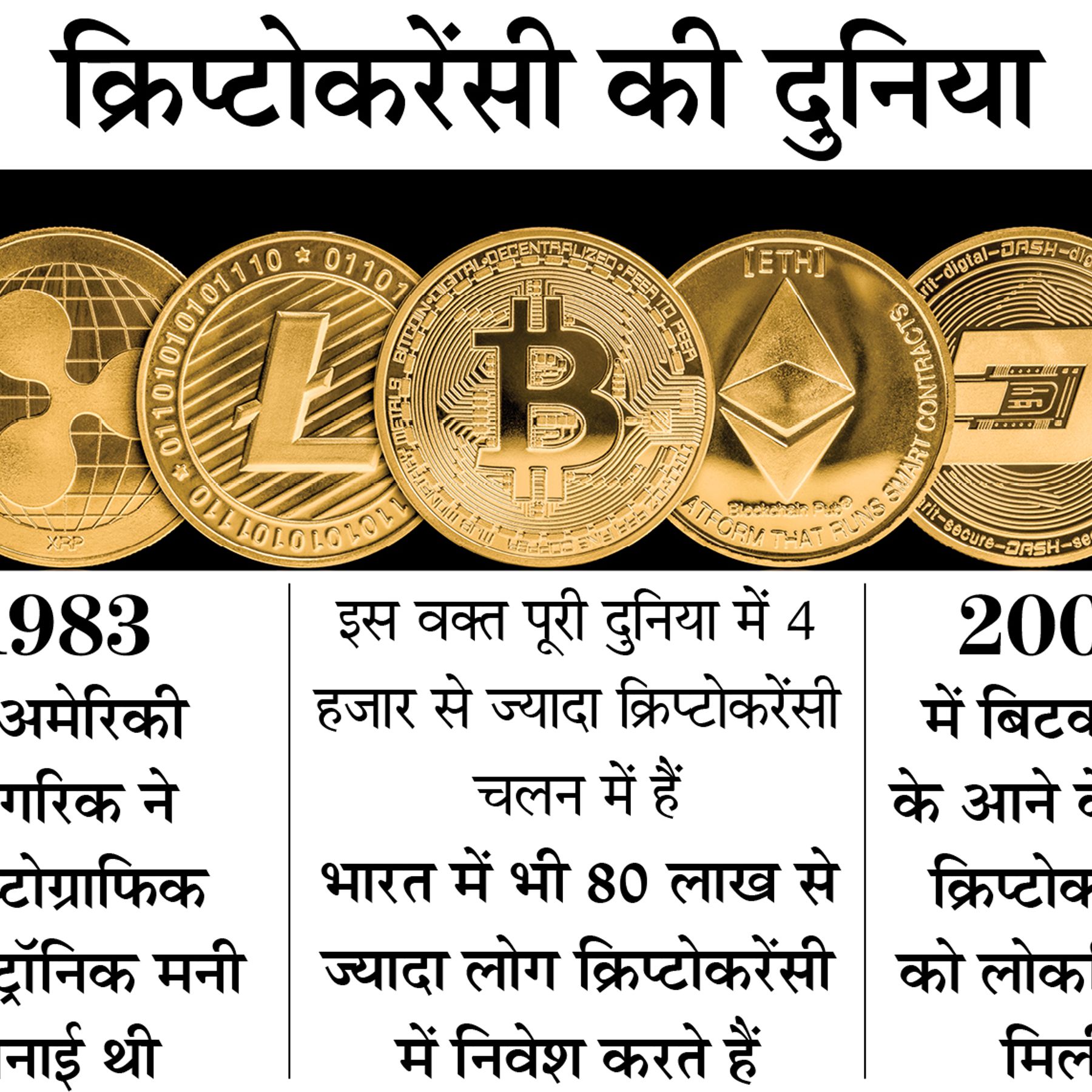 bitcoin news in india hindi steve mckay bitcoin