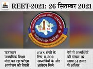 कोरोनाकाल में पति को खो चुकी अभ्यर्थियों को मौका; आज से ऑनलाइन कर सकती हैं श्रेणी संशोधन, 14 जुलाई लास्ट डेट|अजमेर,Ajmer - Dainik Bhaskar