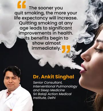 Each cigarette reduces 20 minutes of life