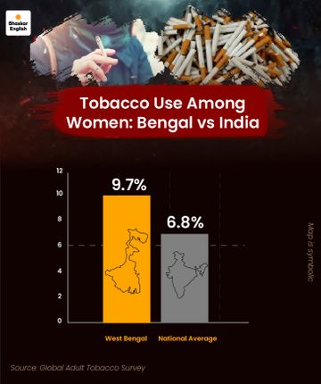 tobacco education Prevention | Smoking and Tobacco