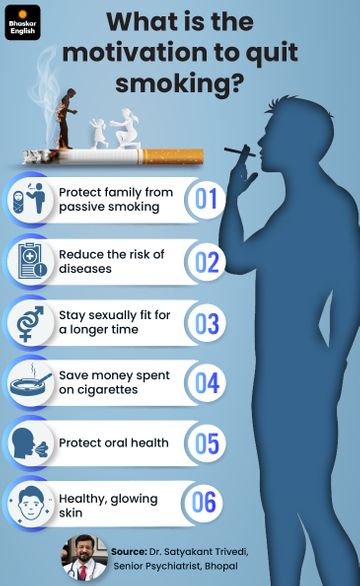 are cigarettes meant to be inhaled Do you inhale?