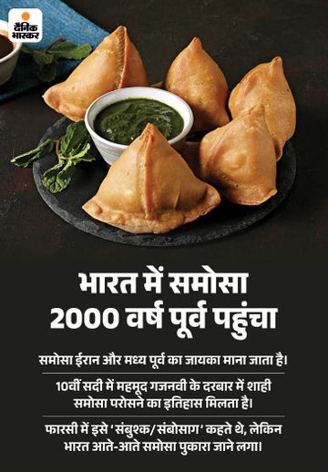 - Dainik Bhaskar