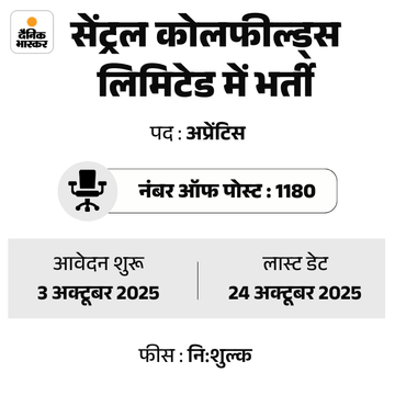 undefined - Dainik Bhaskar