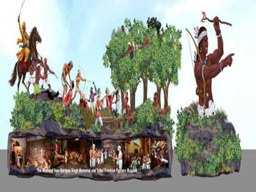 republic-day-chhattisgarh-tableau-tribal-digital-museum | गणतंत्र दिवस पर  छत्तीसगढ़ की झांकी का चयन: ​​​​​​​कर्तव्य पथ पर दिखेगा जनजातीय वीर नायकों  को समर्पित देश का ...