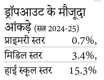 undefined - Dainik Bhaskar
