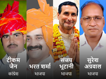 Bundi Nagar Parishad Chairman Election | Congress BJP Nomination List