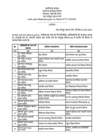  - Dainik Bhaskar