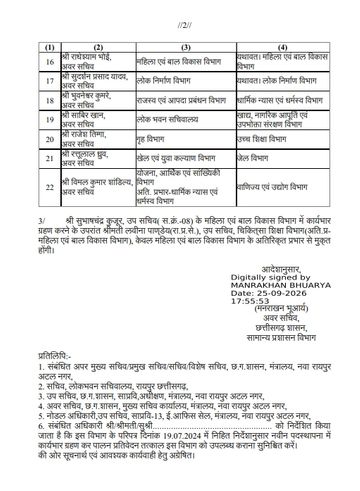  - Dainik Bhaskar