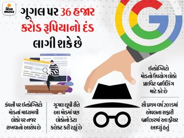 જાણો શું છે ઈન્કોગ્નિટો મોડ, તે કેવી રીતે કામ કરે છે અને શા માટે ગૂગલ પર દંડ લાગી રહ્યો છે|ગેજેટ,Gadgets - Divya Bhaskar