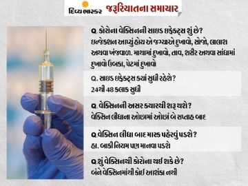 વેક્સિન લીધા બાદ તમને શું થઈ શકે છે? તેનાથી છૂટકારો કેવી રીતે મેળવવો? જાણો દરેક જરૂરી સવાલના જવાબ|યુટિલિટી,Utility - Divya Bhaskar