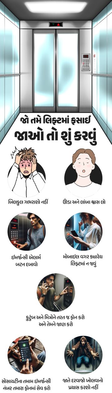 undefined - Divya Bhaskar