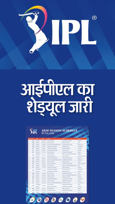 IPL 2020 UAE Full Schedule Update IPL 2020 Time Table Match