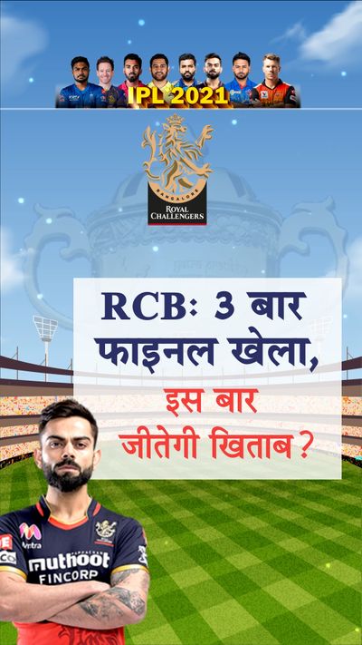 IPL 2021 RCB Team-Players Squad SWOT Analysis; Glenn Maxwell