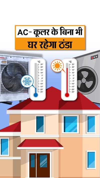 Cooling Room Without AC Explained; Garmi Me Ghar Kaise Thanda