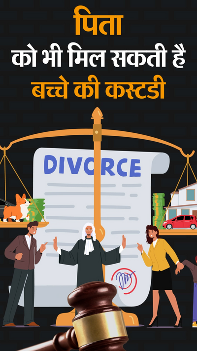 Rajasthan Husband Wife Divorce Case; Hindu Muslim Child Custody