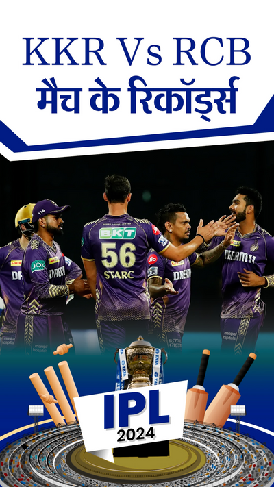 Ipl 2021 Kkr Team Players List Kolkata Knight Riders 2021 Ipl