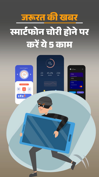 Mobile Lost Stolen; CEIR Guidelines (Smartphone Recovery Tips