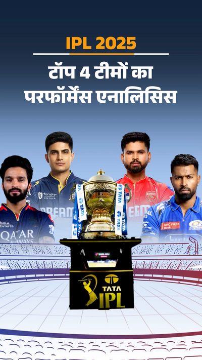 Award Winners Blue Cap In Ipl 2021 Tata Ipl Ipl Sabse Jyada Run