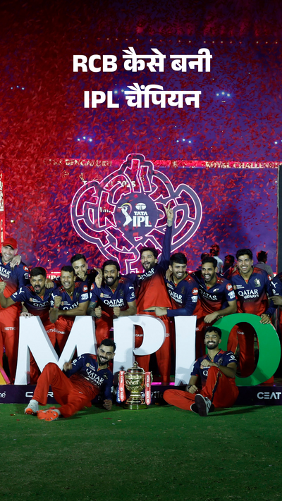 Rcb Team Players List Ipl Dikhayen RCB IPL 2025 Winning Strategy