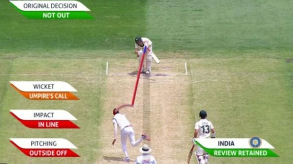 इंग्लैंड और ऑस्ट्रेलिया के खिलाफ सीरीज में कई DRS लिए गए।