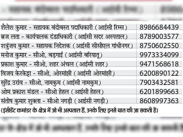 इंसीडेंट कमांडर और उनके नंबर