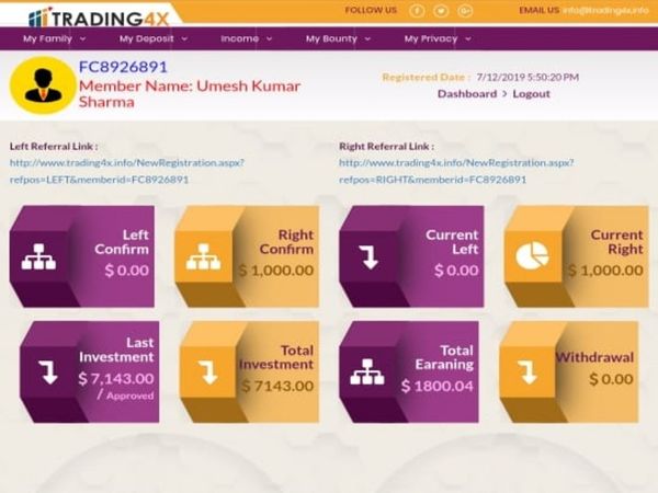 इस तरह फर्जी वेबसाइट पर लॉग इन कराकर ग्राहक को झांसे में लेते थे ठग।