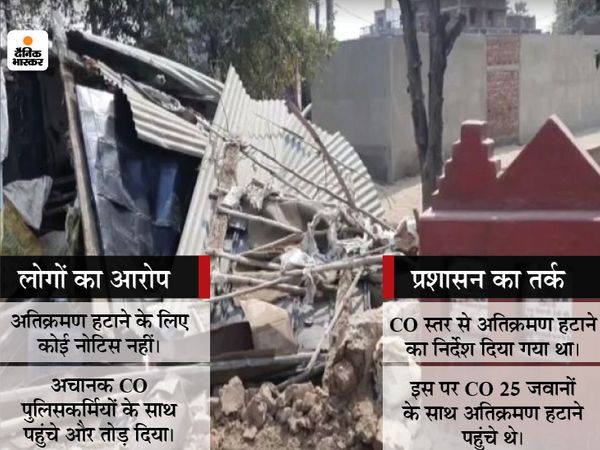 लोगों का आरोप है कि उनकी दुकानों पर बिना नोटिस दिए ही बुलडोजर चला दिया गया। - Dainik Bhaskar