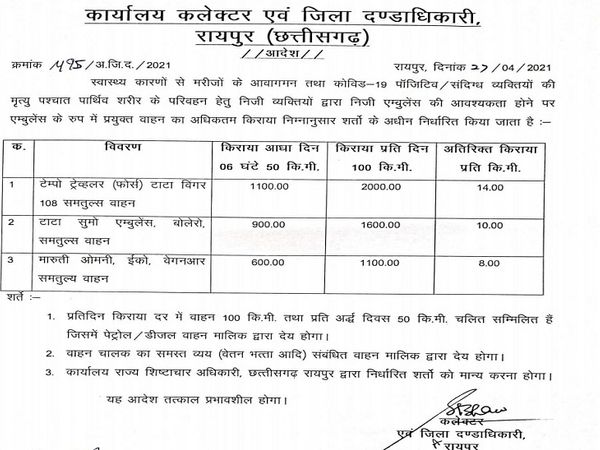 कलेक्टर के आदेश के मुताबिक इससे भी ज्यादा कोई भी प्राथमिक एकारेंस वाला चार्ज नहीं कर सकता।
