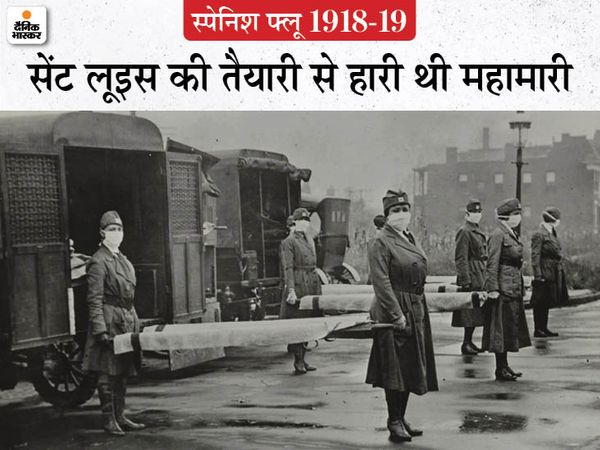 अमेरिका के शहर सेंट लूइस शहर में महामारी के दस्तक देने से पहले ही हेल्थ वर्कर्स ने तैयारी कर ली थी। मरीजों को लाने के लिए तैनात शहर की रेड क्रास मोटर कोर।
