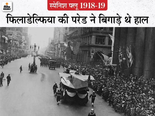 फिलाडेल्फिया की लिबर्टी लोन परेड में दो लाख से ज्यादा लोगों ने हिस्सा लिया और इसके बाद शहर पर स्पेनिश फ्लू का कहर टूट पड़ा।