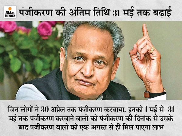 Free treatment in 48 hospitals in Ajmer district; This included 32 government and 16 private hospitals. | अजमेर जिले के 48 चिकित्सालयों में मिलेगा निःशुल्क उपचार; इसमें 32 सरकारी एवं 16 प्राईवेट अस्पताल शामिल
