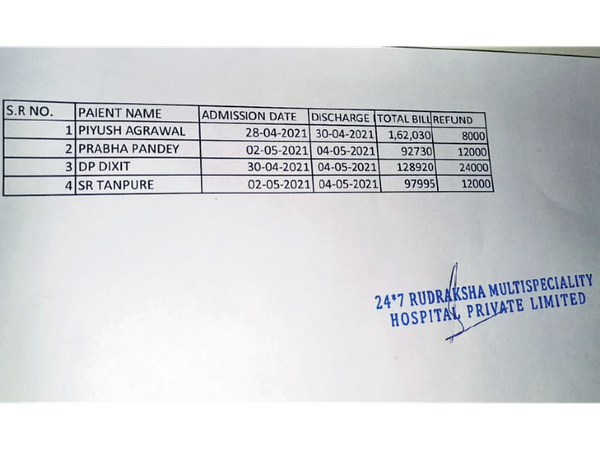 रुद्राक्ष द्वारा मरीजों को लौटाई राशि।