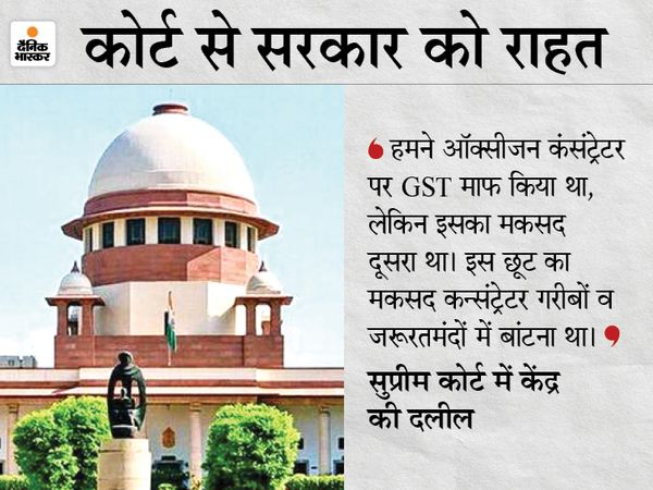 ऑक्सीजन कंसंट्रेटर पर बड़ा फैसला: हाईकोर्ट ने लोगों के ऑक्सीजन कंसंट्रेटर इम्पोर्ट करने पर GST लगाने को असंवैधानिक कहा था, सुप्रीम कोर्ट ने इस फैसले पर रोक लगाई 13 ऑक्सीजन कंसंट्रेटर पर बड़ा फैसला: हाईकोर्ट ने लोगों के ऑक्सीजन कंसंट्रेटर इम्पोर्ट करने पर GST लगाने को असंवैधानिक कहा था, सुप्रीम कोर्ट ने इस फैसले पर रोक लगाई 13