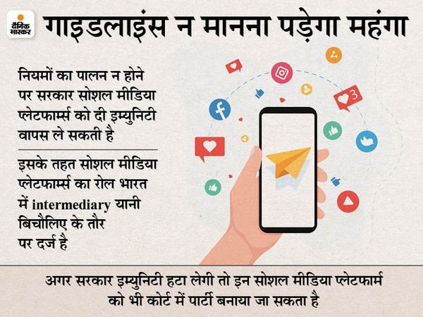 IT नियमों पर गूगल की दलील: दिल्ली हाईकोर्ट से गूगल ने कहा- नए IT रूल्स हम पर लागू न किए जाएं, क्योंकि हम सर्च इंजन हैं; सोशल मीडिया नहीं 18 IT नियमों पर गूगल की दलील: दिल्ली हाईकोर्ट से गूगल ने कहा- नए IT रूल्स हम पर लागू न किए जाएं, क्योंकि हम सर्च इंजन हैं; सोशल मीडिया नहीं 18