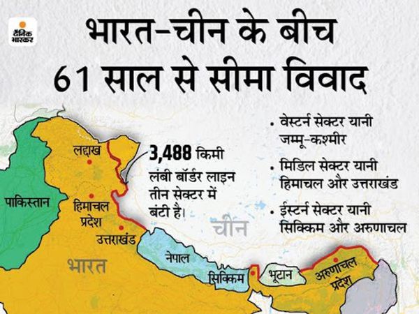 India china LAC News and Updates | One year of the Galwan clash, Patrol stopped there Now the tension on Sog Salu of Gogra | गलवान झड़प के बाद से वहां गश्त बंद; अब गोगरा के सोग सालू पर तनाव, यहां भारत-चीन के सैनिक आमने-सामने 3 India china LAC News and Updates | One year of the Galwan clash, Patrol stopped there Now the tension on Sog Salu of Gogra | गलवान झड़प के बाद से वहां गश्त बंद; अब गोगरा के सोग सालू पर तनाव, यहां भारत-चीन के सैनिक आमने-सामने - WPage - क्यूंकि हिंदी हमारी पहचान हैं