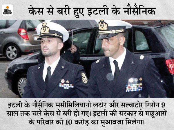 मसीमिलियानो लटोर (बाएं) और सल्वाटोर गिरोन (दाएं)। - Dainik Bhaskar