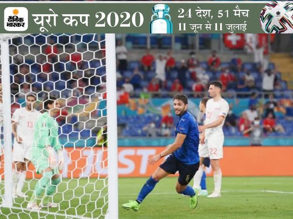 इटली के मिडफील्डर मैनुअल लोकेटेली ने 26वें और 52वें मिनट में 2 गोल दागे।