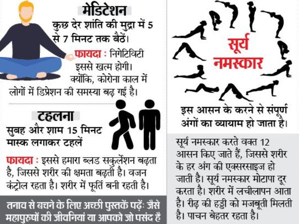 ये आसन कोरोना से बचाव के साथ पोस्ट कोविड में कारगर