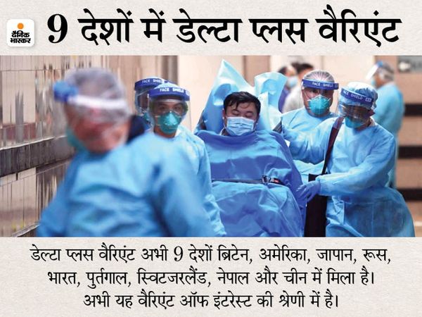 डेल्टा प्लस वैरियंट अभी 9 देशों ब्रिटेन, अमेरिका, जापान, रूस, भारत, पुर्तगाल, स्विटजरलैंड, नेपाल और चीन में मिला है। - Dainik Bhaskar