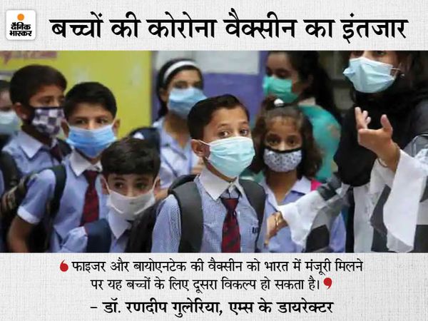 Coronavirus Super Vaccine; Scientists Invent New Vaccine that Can Fight All Variants | अमेरिकी वैज्ञानिकों ने बनाई सेकेंड जनरेशन वैक्सीन, चूहों पर ट्रायल सफल; अगले साल इंसानों पर होगा टेस्ट 4 Coronavirus Super Vaccine; Scientists Invent New Vaccine that Can Fight All Variants | अमेरिकी वैज्ञानिकों ने बनाई सेकेंड जनरेशन वैक्सीन, चूहों पर ट्रायल सफल; अगले साल इंसानों पर होगा टेस्ट - WPage - क्यूंकि हिंदी हमारी पहचान हैं