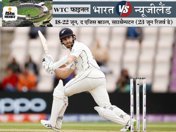 कीवी कप्तान एक छोर पर जमे रहे। उन्होंने धीमी बल्लेबाजी की, लेकिन अपनी टीम को भारत के स्कोर के पार ले जाने में सफल रहे। 221 रन के टीम स्कोर पर विलियम्सन (49) आउट हुए। वे 1 रन से फिफ्टी से चूक गए।