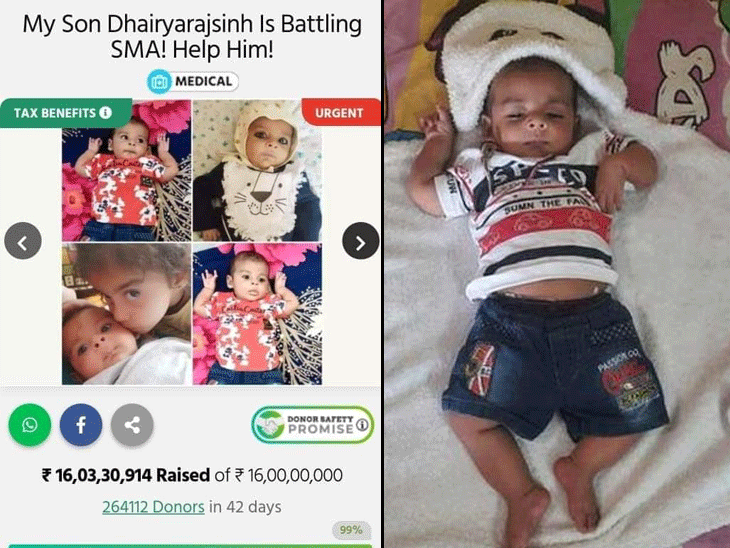 42 દિવસમાં ધૈર્યરાજની સારવાર માટે 16 કરોડથી વધુનું દાન મળ્યું છે. - Divya Bhaskar
