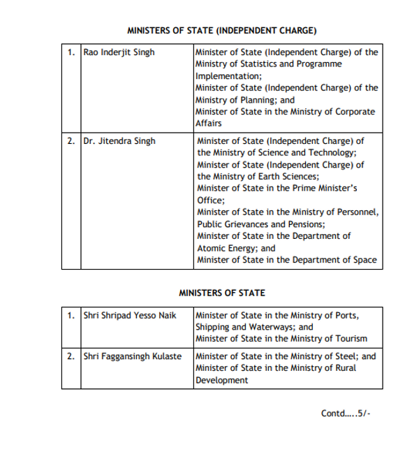 मोदी केबिनेट में विभागों का बंटवारा, सिंधिया को नागरिक उड्डयन मंत्रालय, जनिये किसे मिला कौन सा विभाग